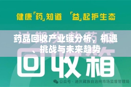 北京药品回收产业链分析，机遇、挑战与未来趋势