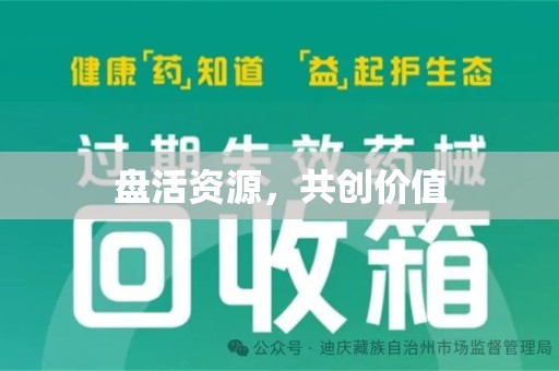 北京盘活资源，共创价值